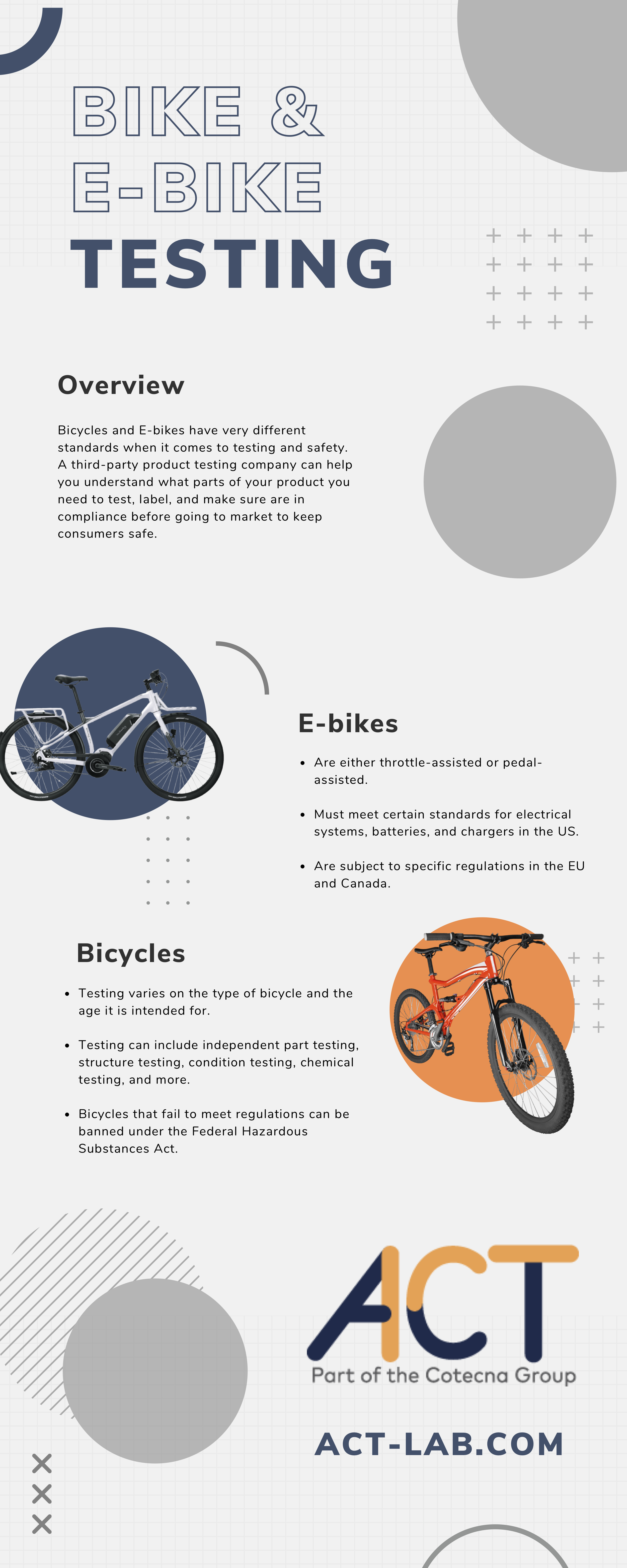 Bike infographic (1)